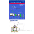 BSP/BSPT/NPT fin 1PC robinet à tournant sphérique avec serrure